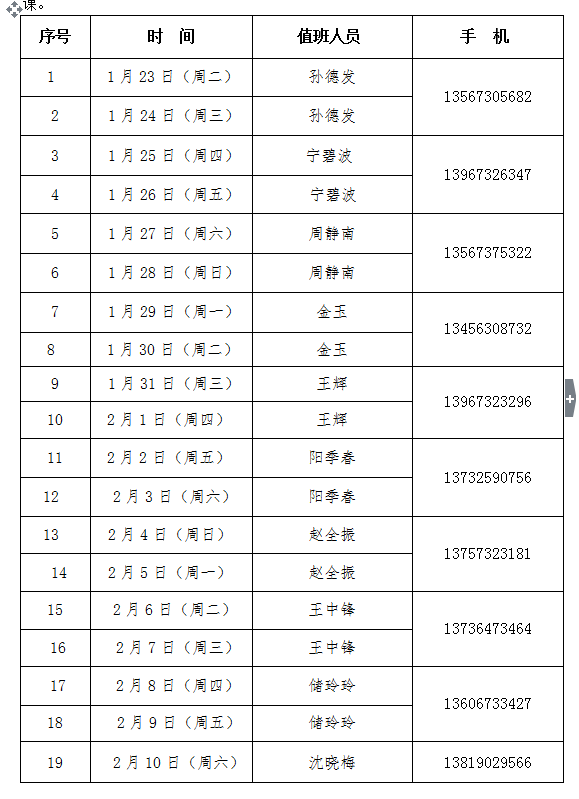 建築工程學院2018年寒假值班安排表